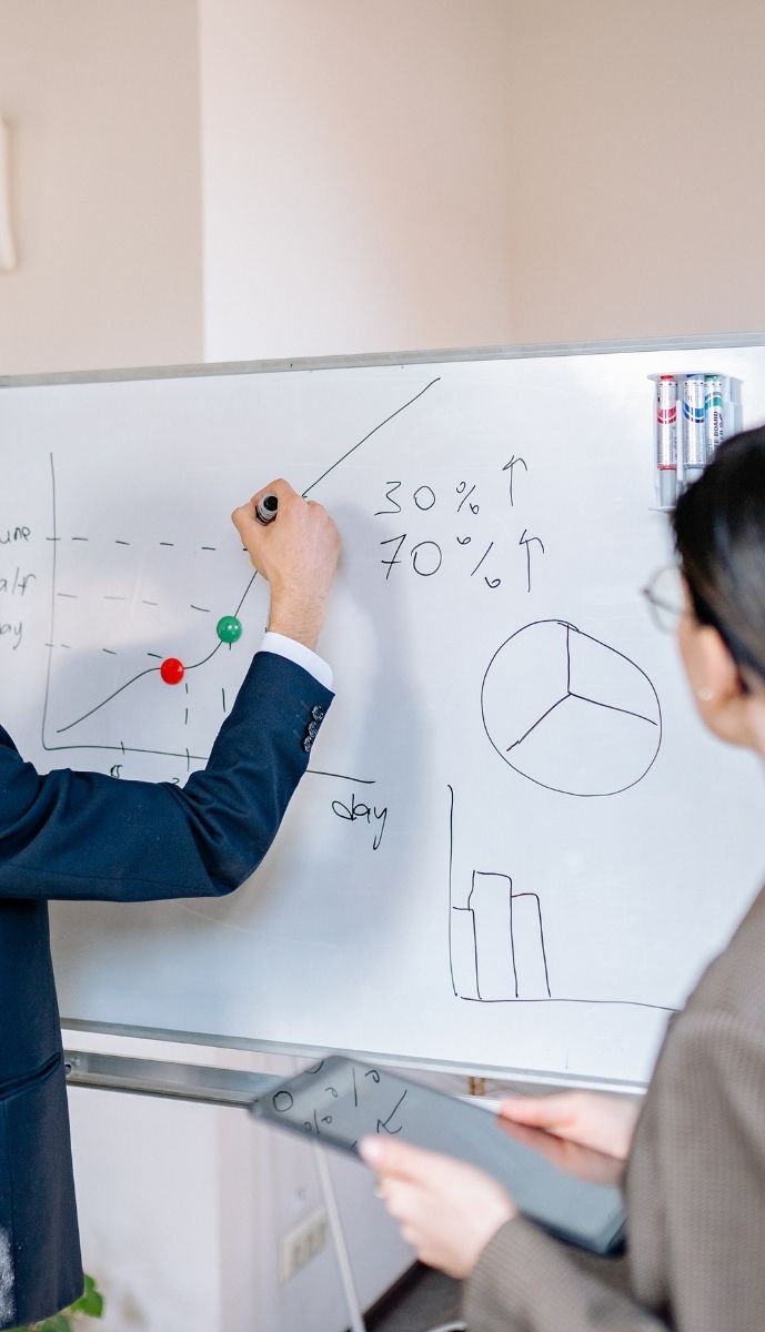 Proceso de marketing digital para psicólogos